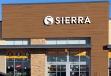 Sierra Trading Post: The Insider’s Guide to Outdoor Gear Without the Outrageous Price Tag Sierra Trading Post